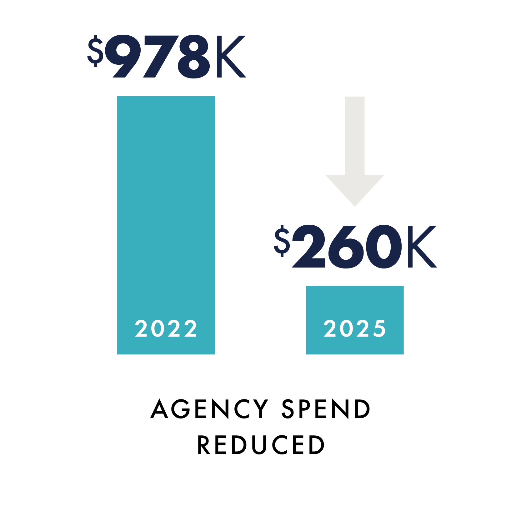 13958_EMS_WEB_Workforce_800x800_2_v2